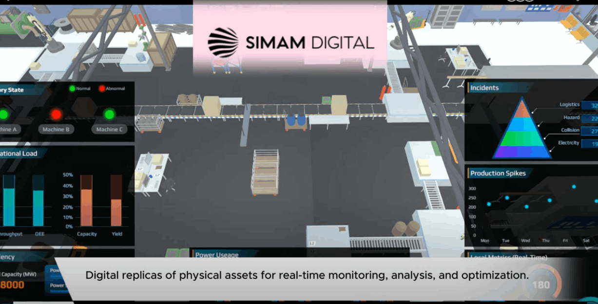 Simam Digital Showreel 2024